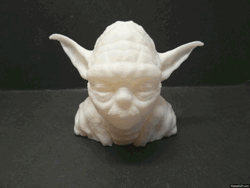 Yoda Spinning Sculpture GIF