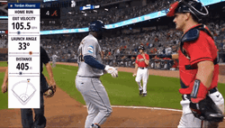 Yordan Alvarez Head Tap GIF