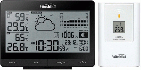Youshiko Thermometer And Wireless Thermometer GIF